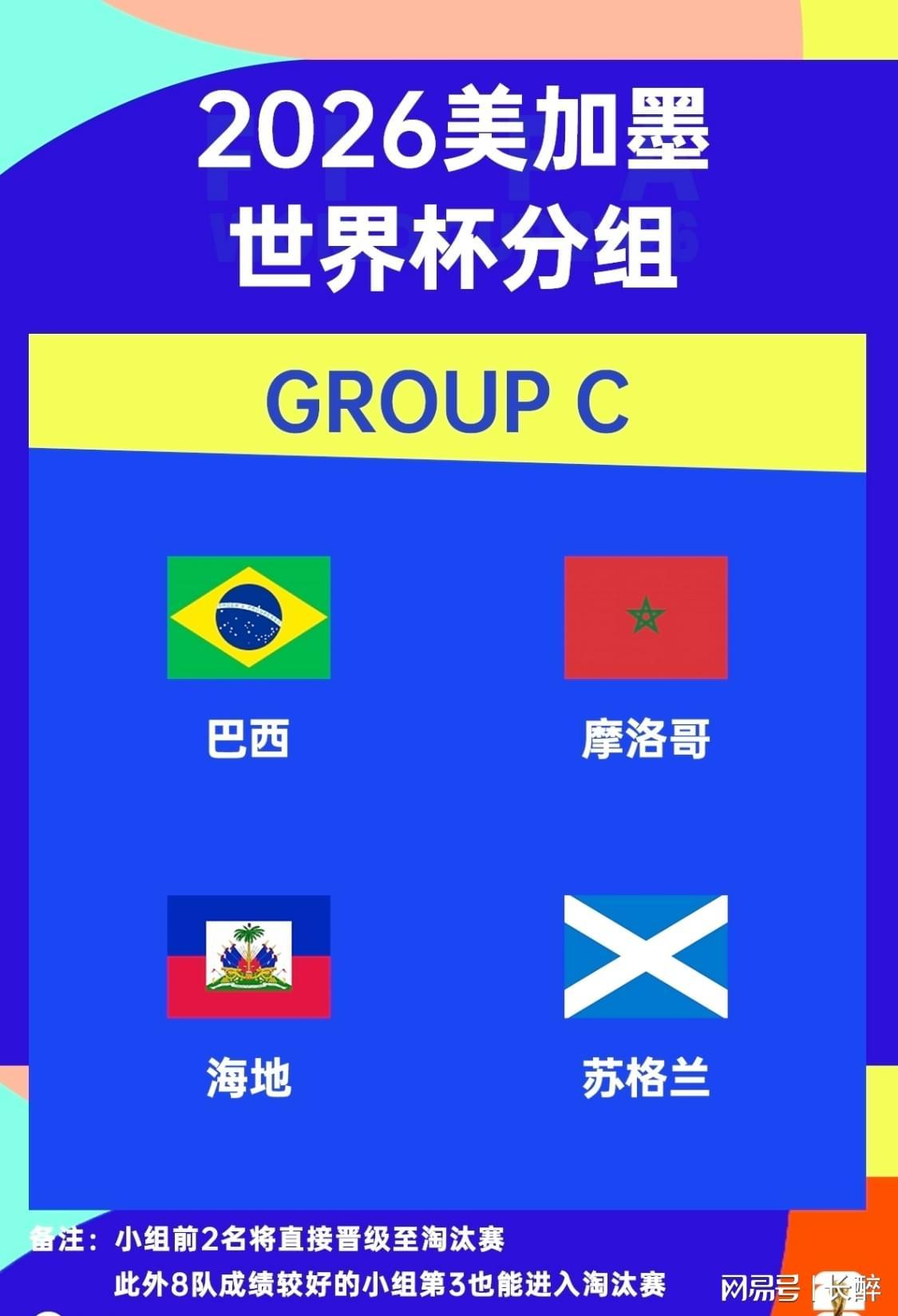 五星体育-世界杯小组盘点-C组，巴西带头，全员踢防反，惊不惊喜？